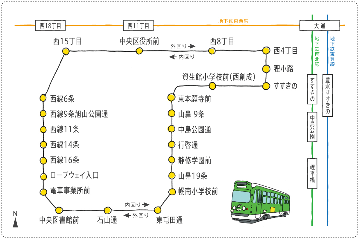 市電 札幌